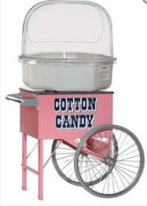 Candy Floss Machine With Cart Candy Floss Machine Rentuu